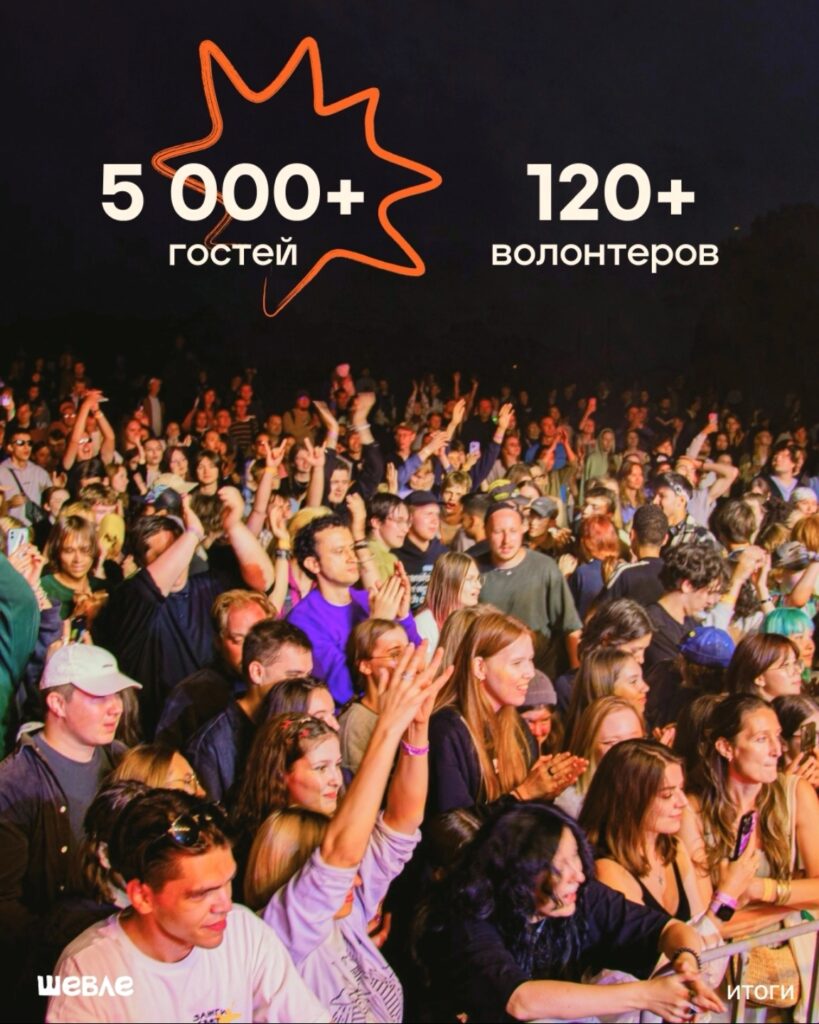 Делимся итогами фестиваля «Шевле» Делимся итогами фестиваля «Шевле»