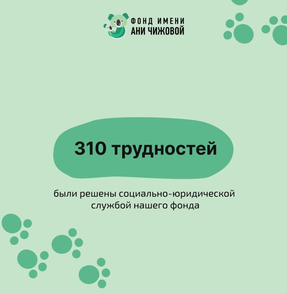 Что скрывается за осенней суетой?3 миллиона добрых дел и 6000 сердец, объединенных общей целью! 💖 Что скрывается за осенней суетой?3 миллиона добрых дел и 6000 сердец, объединенных общей целью! 💖