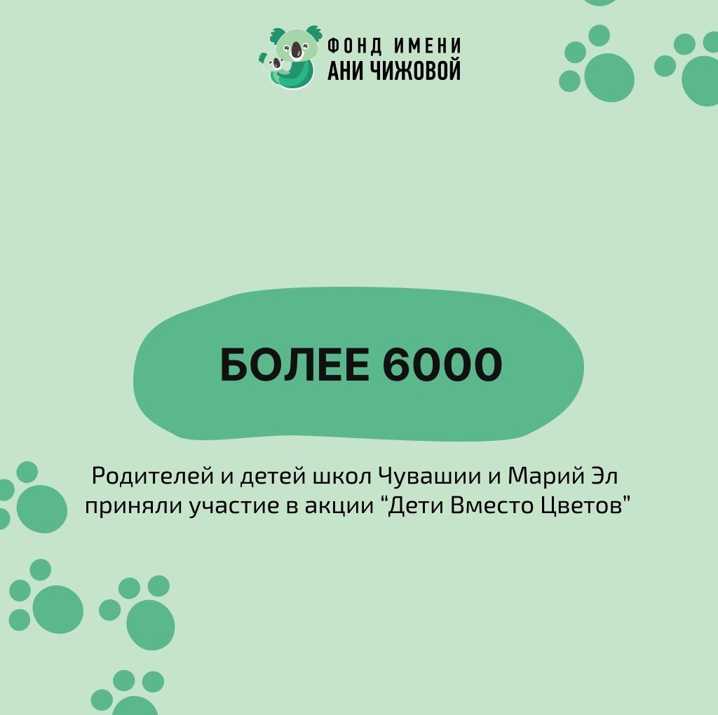 Что скрывается за осенней суетой?3 миллиона добрых дел и 6000 сердец, объединенных общей целью! 💖 Что скрывается за осенней суетой?3 миллиона добрых дел и 6000 сердец, объединенных общей целью! 💖