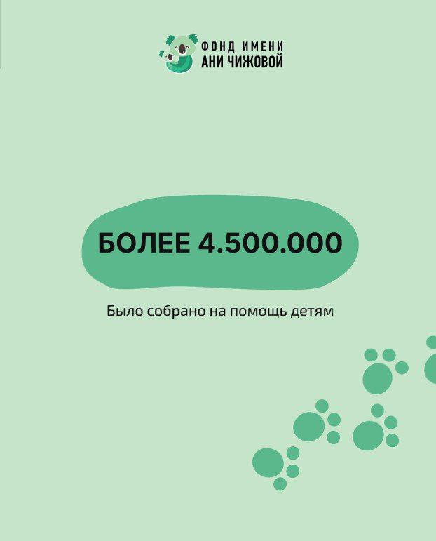 Время подводить итоги и гордиться тем, что мы делаем вместе! 🙏 Время подводить итоги и гордиться тем, что мы делаем вместе! 🙏